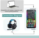 Voice Changer, 2nd Gen Sound Card - Disguiser/Modulator