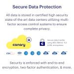 Canary View 1080p Indoor Security Camera