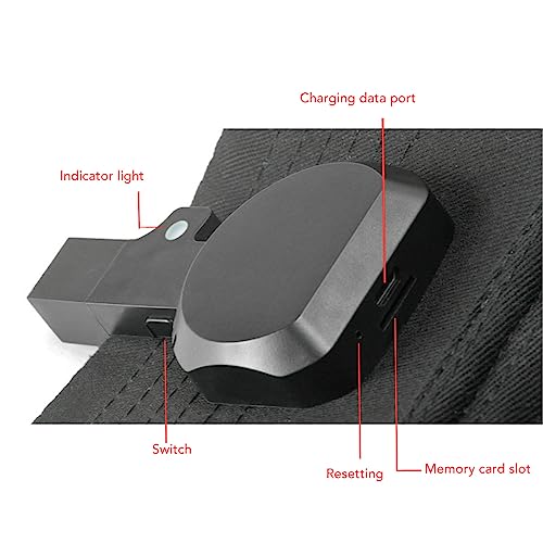 HD Baseball Cap Camera for Hands-Free Action