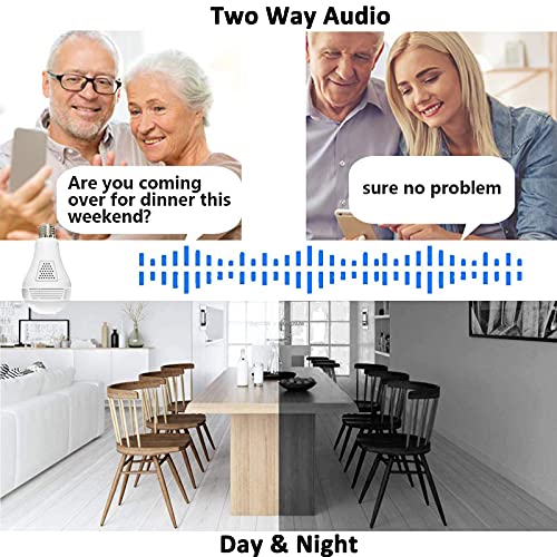 Smartbulb360 Security Camera: 360 Degree Panoramic Spy Gear