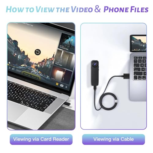 kaysunlink 1080P Mini Body Camera with 64GB