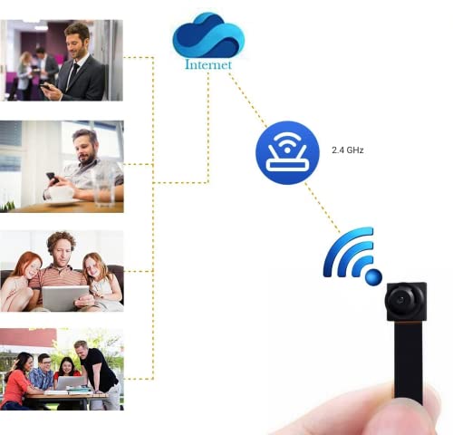 WiFi Mini Spy Camera Nanny Cam HD 1080P
