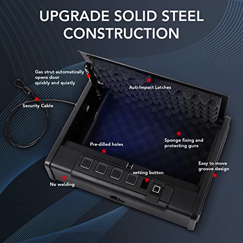 Biometric Quick Access Gun Safe
