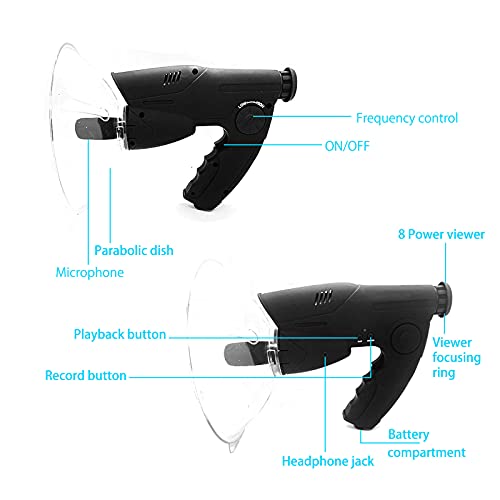 Bionic Ear Spy Telescope: Record & Observe Birds