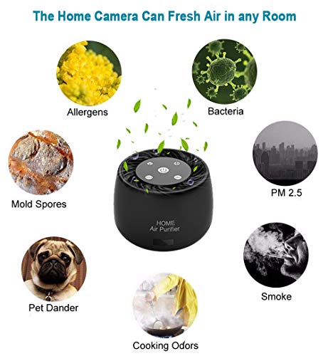 Wireless Hidden Spy Camera: Full HD, Night Vision