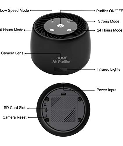 Wireless Hidden Spy Camera: Full HD, Night Vision