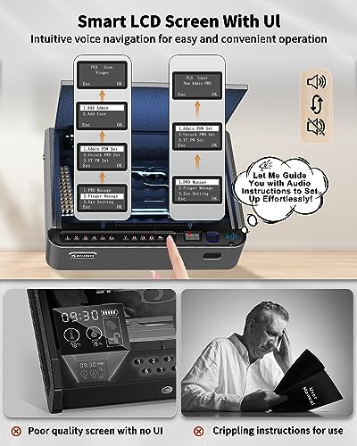 Smart Gun Safe: Biometric Pistol Safe, Quick Access