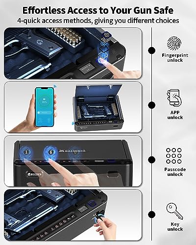 Smart Gun Safe: Biometric Pistol Safe, Quick Access