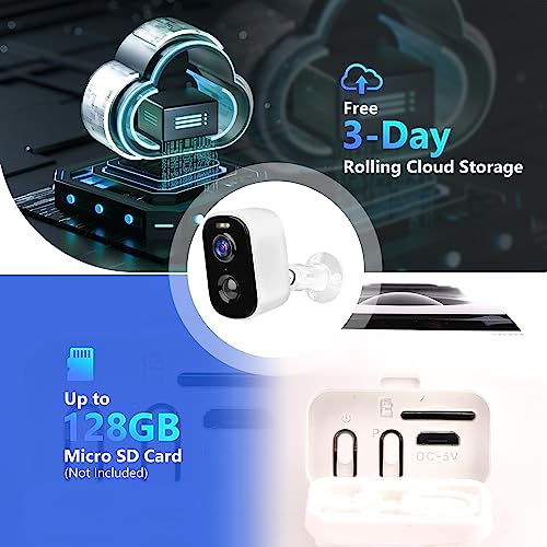 Wireless Home Spy Cameras with Night Vision