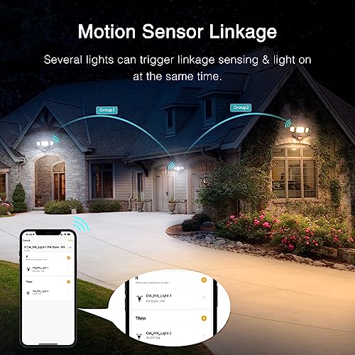 Wireless Smart LED Outdoor Motion Sensor Spy Lights