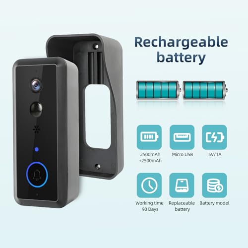 Putbopo Smart Doorbell with 1080P FHD & Night Vision