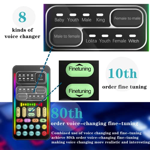Voice Changer, 2nd Gen Sound Card - Disguiser/Modulator