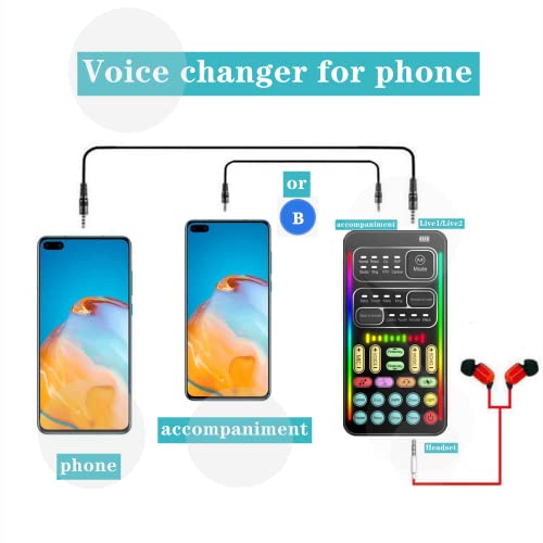 Voice Changer, 2nd Gen Sound Card - Disguiser/Modulator