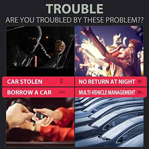 GPS Tracker for Vehicles - Real-time Car Locator