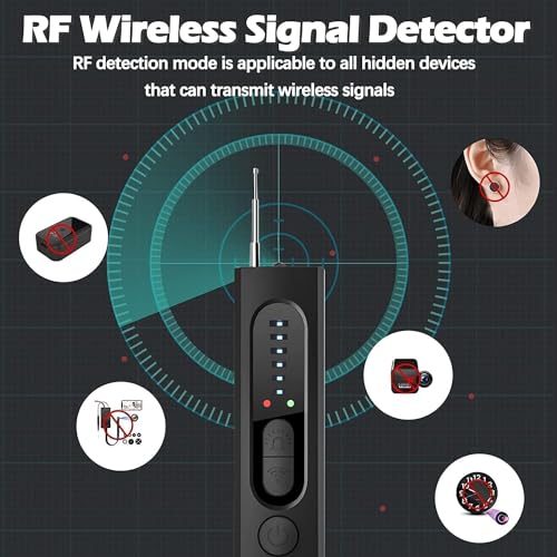 Spy Camera and Bug Detector