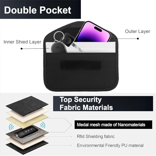 2-Pack Faraday Bags: Car Keys & Cell Phone Protection