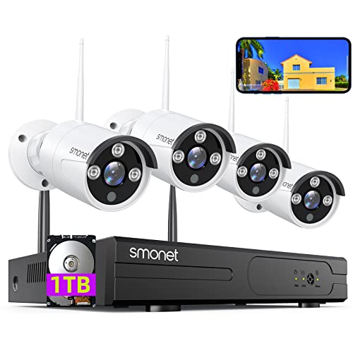 SMONET Spy Camera System - Improved Security Solution
