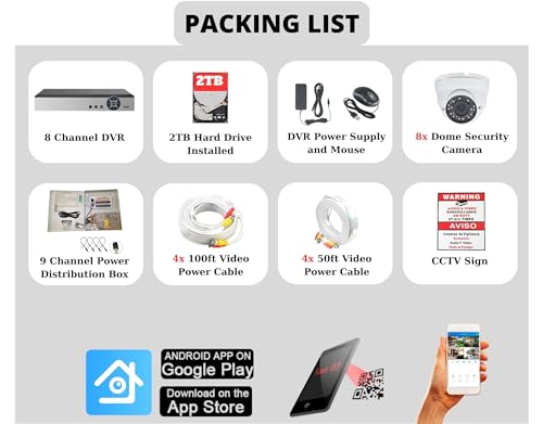8 Channel HD Surveillance System with 2TB Hard Drive