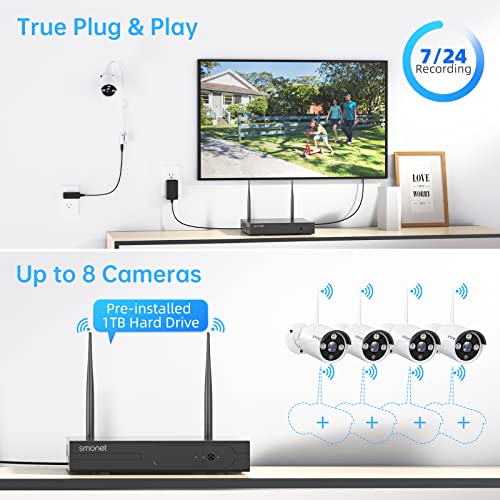 SMONET Spy Camera System - Improved Security Solution