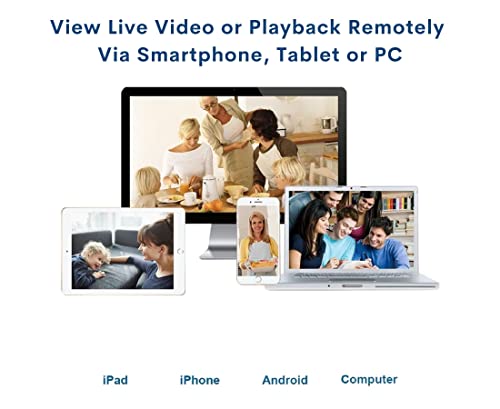 8 Channel HD Surveillance System with 2TB Hard Drive