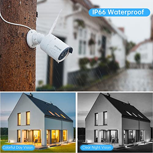 SMONET Spy Camera System - Improved Security Solution