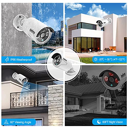 JouSecu 8CH HD Spy Camera System with Weatherproof CCTV