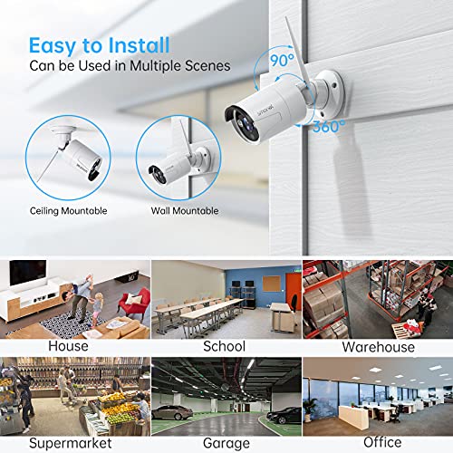 SMONET Spy Camera System - Improved Security Solution