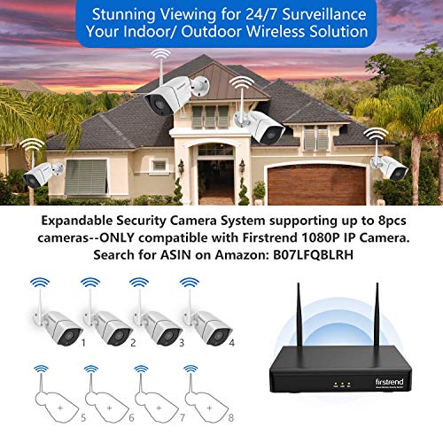 Spy Cam Bundle: 8 Wireless HD Cams & 3TB Drive