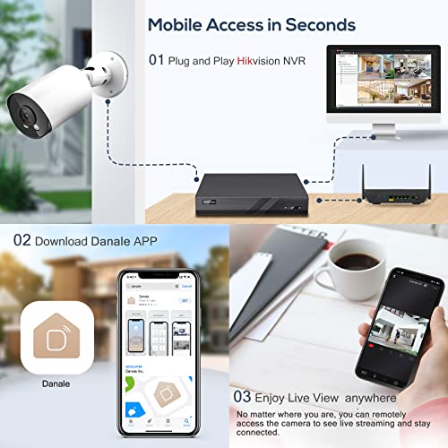 8MP 4K PoE IP Bullet Camera with AI Detection