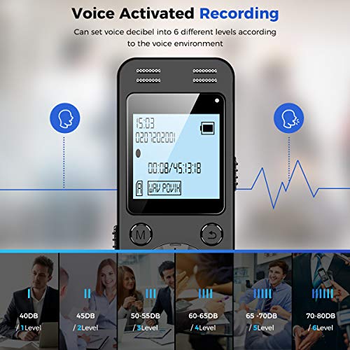 Spy Gear: EVIDA Digital Voice Recorder 64GB