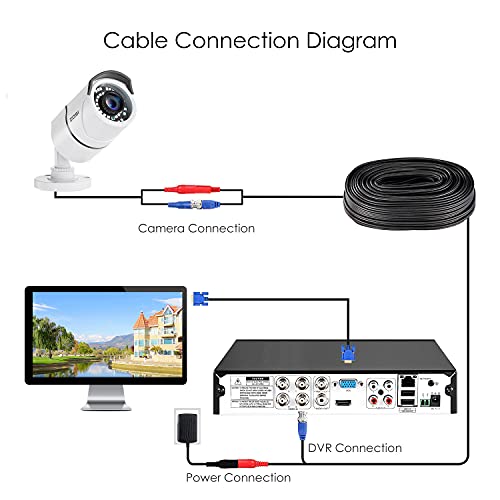ZOSI HD 1080p Security Camera - Outdoor/Indoor