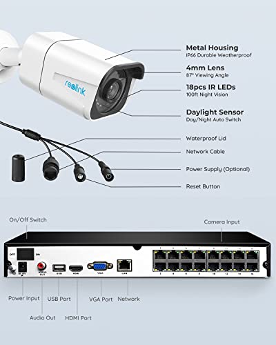 High-Definition 16CH Spy Camera System with Person Recognition