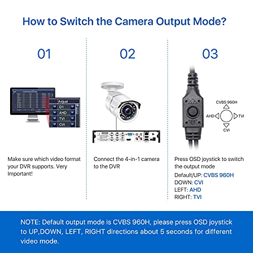 ZOSI HD 1080p Security Camera - Outdoor/Indoor