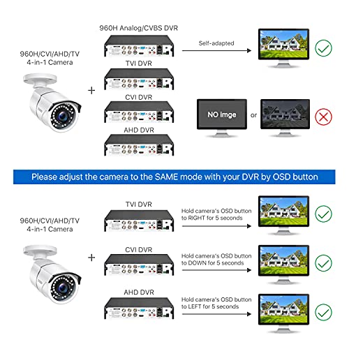 ZOSI HD 1080p Security Camera - Outdoor/Indoor