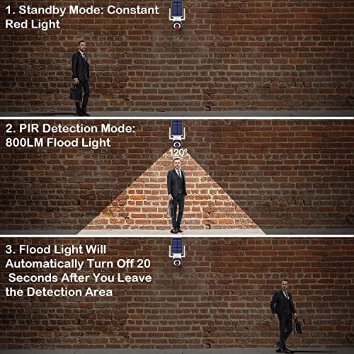 Solar Powered Metal Dummy Spy Camera with Motion-Activated Floodlights