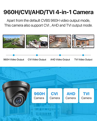 ZOSI HD Dome Camera: 1080p Spy Gear