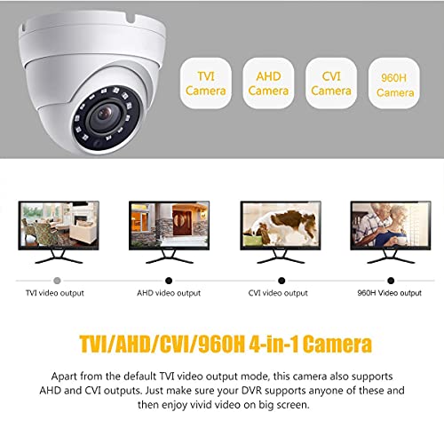 HD Dome Surveillance Camera, Wide Viewing Angle