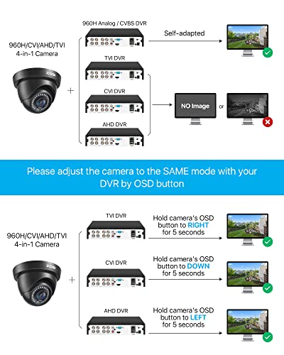 ZOSI HD Dome Camera: 1080p Spy Gear