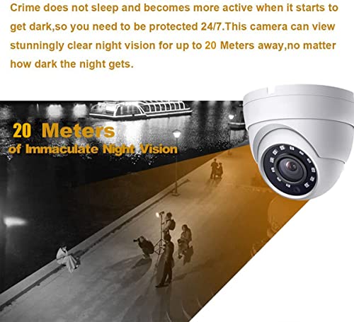 HD Dome Surveillance Camera, Wide Viewing Angle