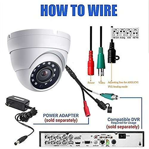 HD Dome Surveillance Camera, Wide Viewing Angle