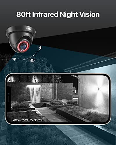 ZOSI HD Dome Camera: 1080p Spy Gear