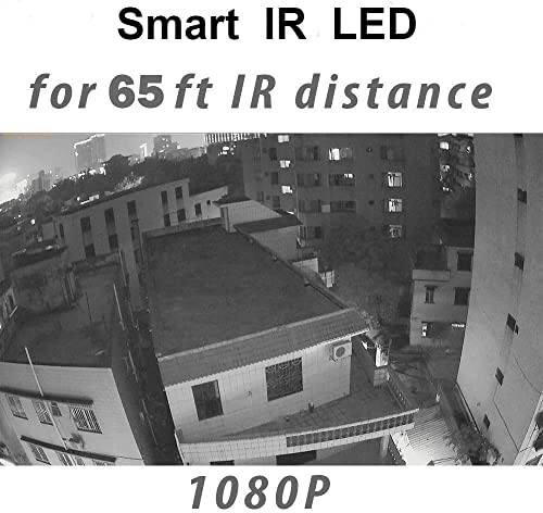 HD Dome Surveillance Camera, Wide Viewing Angle