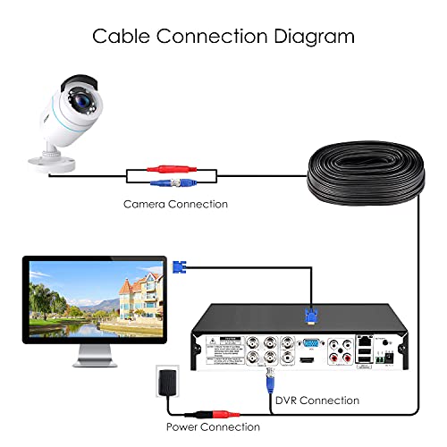 ZOSI 4 Pack 1080p HD-TVI Spy Cameras