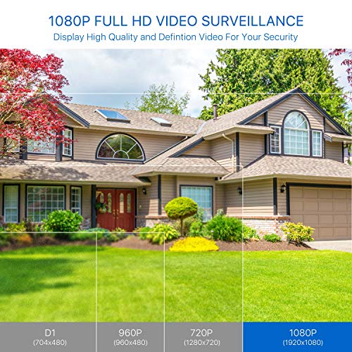 ZOSI 4 Pack 1080p HD-TVI Spy Cameras