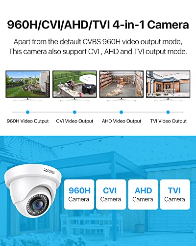 ZOSI 2MP 1920TVL Hybrid 4 in 1 Spy Camera