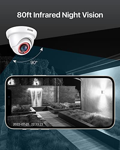 ZOSI 2MP 1920TVL Hybrid 4 in 1 Spy Camera