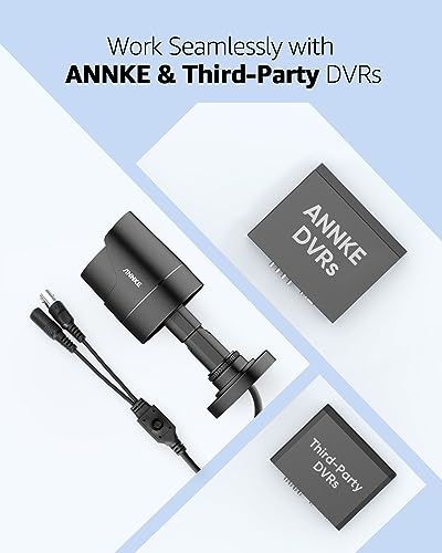 ANNKE 1080p Spy Camera for Indoor/Outdoor - E200