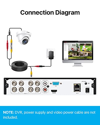 ZOSI 2MP 1920TVL Hybrid 4 in 1 Spy Camera