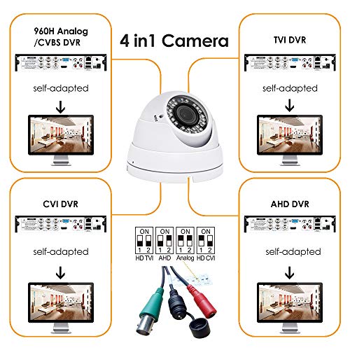 HD 1080P Outdoor Dome Camera with Varifocal Lens