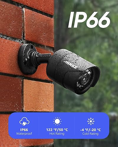ANNKE 1080p Spy Camera for Indoor/Outdoor - E200